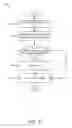 Fig. 07 - Apparatus, method, and program product for data integrity during asynchronous remote copy