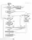 Fig. 04 - Adjustment of volume synchronization