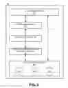 Fig. 06 - Distributed virtual block storage network