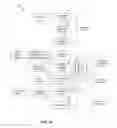 Fig. 03 - Load/store unit for a processor, and applications thereof