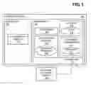 Fig. 02 - Dynamic hardware configuration via firmware interface at computing device boot