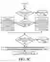 Fig. 08 - SYSTEMS AND METHODS FOR SOFTWARE EVENT SIGNALING OF STATE CHANGES OF REMOTE HARDWARE DEVICES FOR VIRTUAL DESKTOP INFRASTRUCTURE ENVIRONMENTS