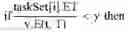 Fig. 02 - Computing on transient resources