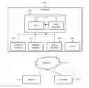 Fig. 01 - Computer and control method for computer
