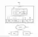 Fig. 02 - Computer and control method for computer