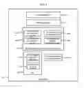 Fig. 04 - Computer and control method for computer