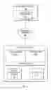 Fig. 02 - Software based collection of performance metrics for allocation adjustment of virtual resources