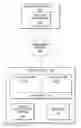 Fig. 01 - Software based collection of performance metrics for allocation adjustment of virtual resources