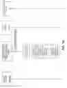 Fig. 19 - Near real-time system or network incident detection