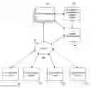 Fig. 01 - Individualized channel error detection and resolution