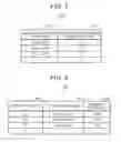 Fig. 05 - Log message grouping apparatus, log message grouping system, and log message grouping method