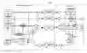 Fig. 01 - Memory error detection