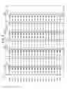 Fig. 08 - First read solution for memory