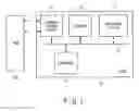 Fig. 02 - Electronic equipment including storage device