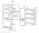 Fig. 01 - Bus hang detection and find out