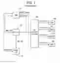 Fig. 02 - Bus hang detection and find out