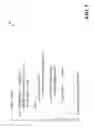 Fig. 03 - Performance diagnostics via offline replay