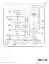 Fig. 09 - Performance diagnostics via offline replay