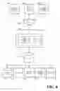 Fig. 10 - Performance diagnostics via offline replay