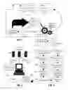 Fig. 02 - Intelligent processing of distributed breakpoints