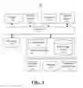 Fig. 04 - Multi environment aware debugger