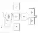 Fig. 09 - Managing memory for secure enclaves