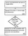 Fig. 01 - Firmware or hardware component assist for memory mapped I/O
