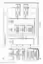 Fig. 02 - Test pending external interruption instruction