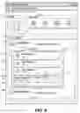 Fig. 09 - Generating a form response interface in an online application