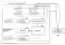 Fig. 01 - Information processing apparatus, information processing method and computer program