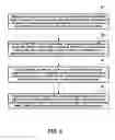 Fig. 02 - Persistent file handle object container memory expiry
