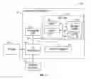 Fig. 02 - Space compression for file size reduction