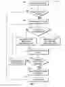 Fig. 06 - Space compression for file size reduction