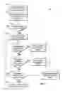 Fig. 08 - Space compression for file size reduction