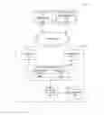 Fig. 01 - System and method for managing an item collection