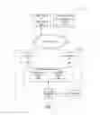 Fig. 02 - System and method for managing an item collection