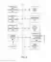 Fig. 09 - System and method for managing an item collection