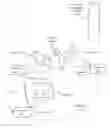 Fig. 01 - Client-server communication for live search using multi-view digital media representations