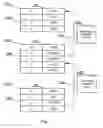 Fig. 02 - Computer-implemented method for storing unlimited amount of data as a mind map in relational database systems