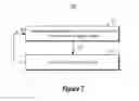 Fig. 07 - CONTROLLING CREATION/ACCESS OF PHYSICALLY SENSES FEATURES