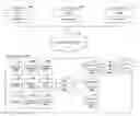 Fig. 01 - Expression pushdown optimization system for querying in federated database system