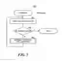 Fig. 07 - Expression pushdown optimization system for querying in federated database system