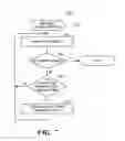 Fig. 09 - Expression pushdown optimization system for querying in federated database system