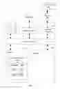 Fig. 02 - TRANSFORMING A USER-DEFINED TABLE FUNCTION TO A DERIVED TABLE IN A DATABASE MANAGEMENT SYSTEM