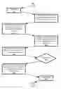 Fig. 09 - OPERATOR FUSION MANAGEMENT IN A STREAM COMPUTING ENVIRONMENT