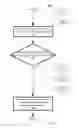 Fig. 07 - Operator fusion management in a stream computing environment