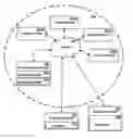 Fig. 01 - Reducing flow delays in a data streaming application caused by lookup operations