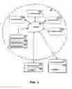 Fig. 02 - Reducing flow delays in a data streaming application caused by lookup operations