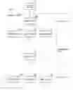 Fig. 01 - DISTRIBUTED DATABASE SYSTEM AND DISTRIBUTED DATA PROCESSING METHOD