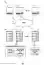 Fig. 02 - Natural language processing review and override based on cognitive system analysis